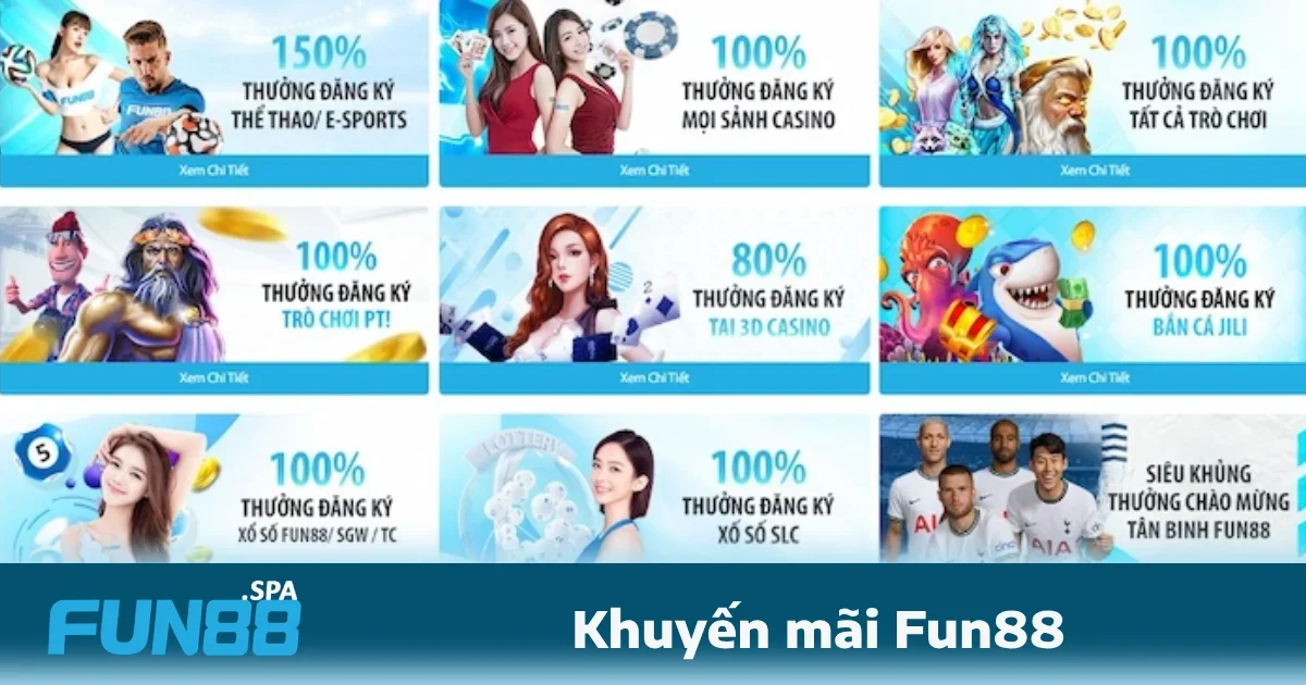 FUN88 còn nổi bật với các chương trình khuyến mãi theo các sự kiện thể thao lớn